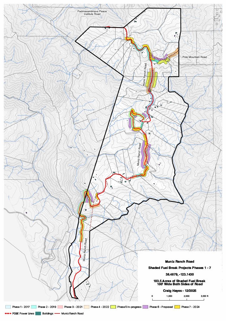 Managing Ranch Roads – Coast Ridge Community Forest